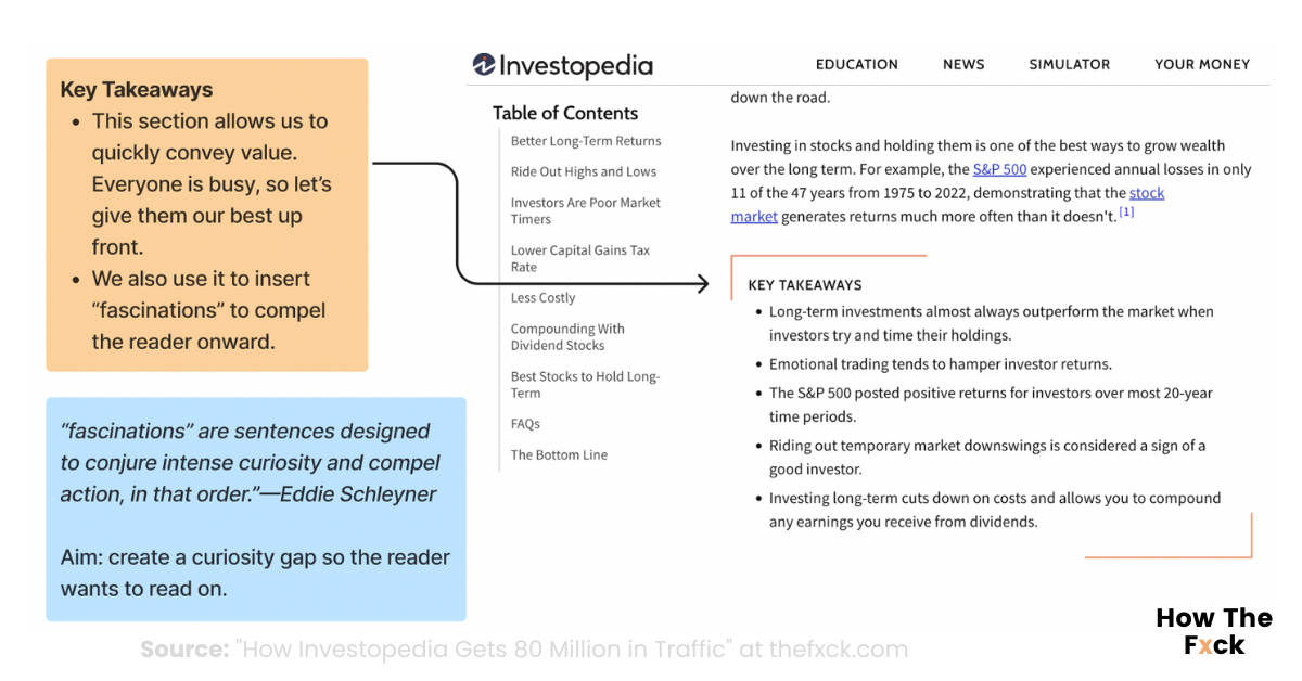 Investopedia's blog structure