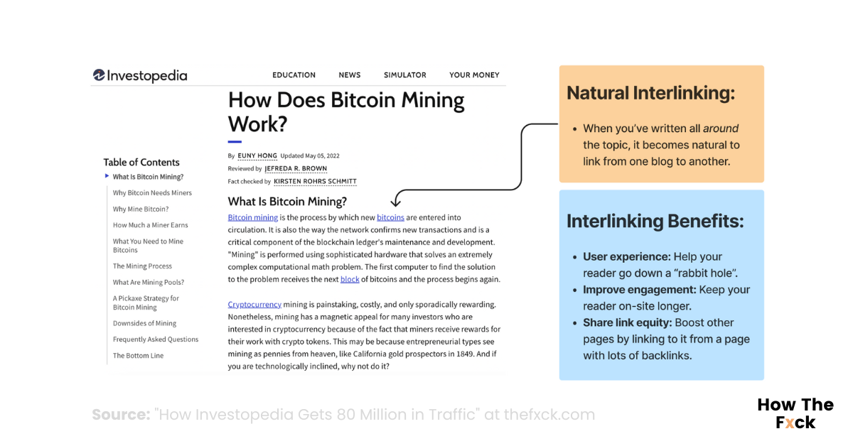 Why topical authority helps with interlinking. Example from Investopedia SEO case study.