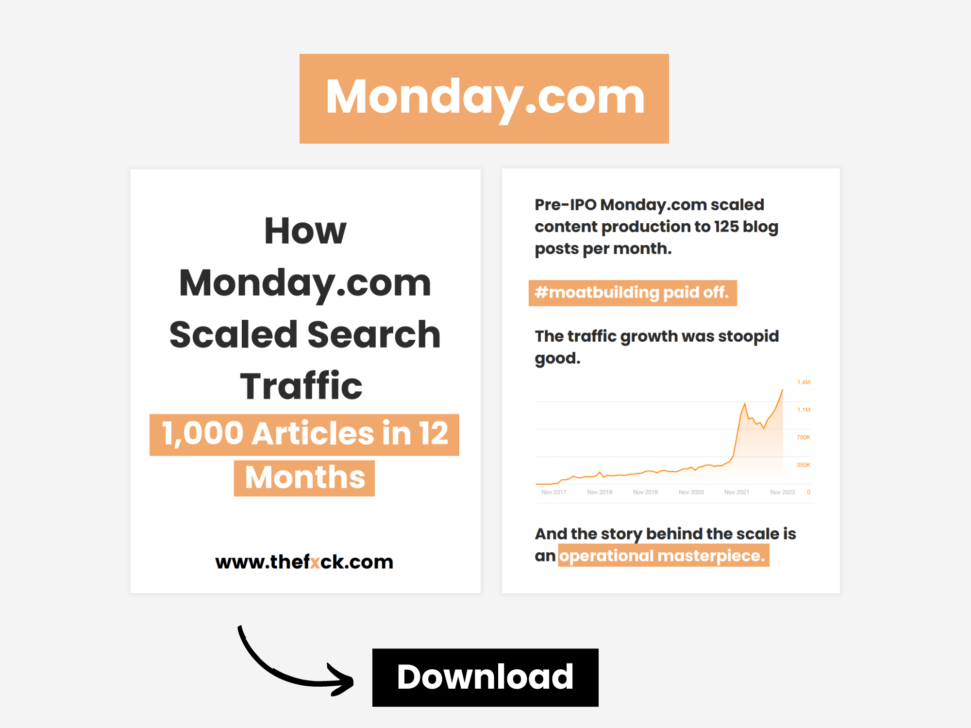 Monday SEO strategy