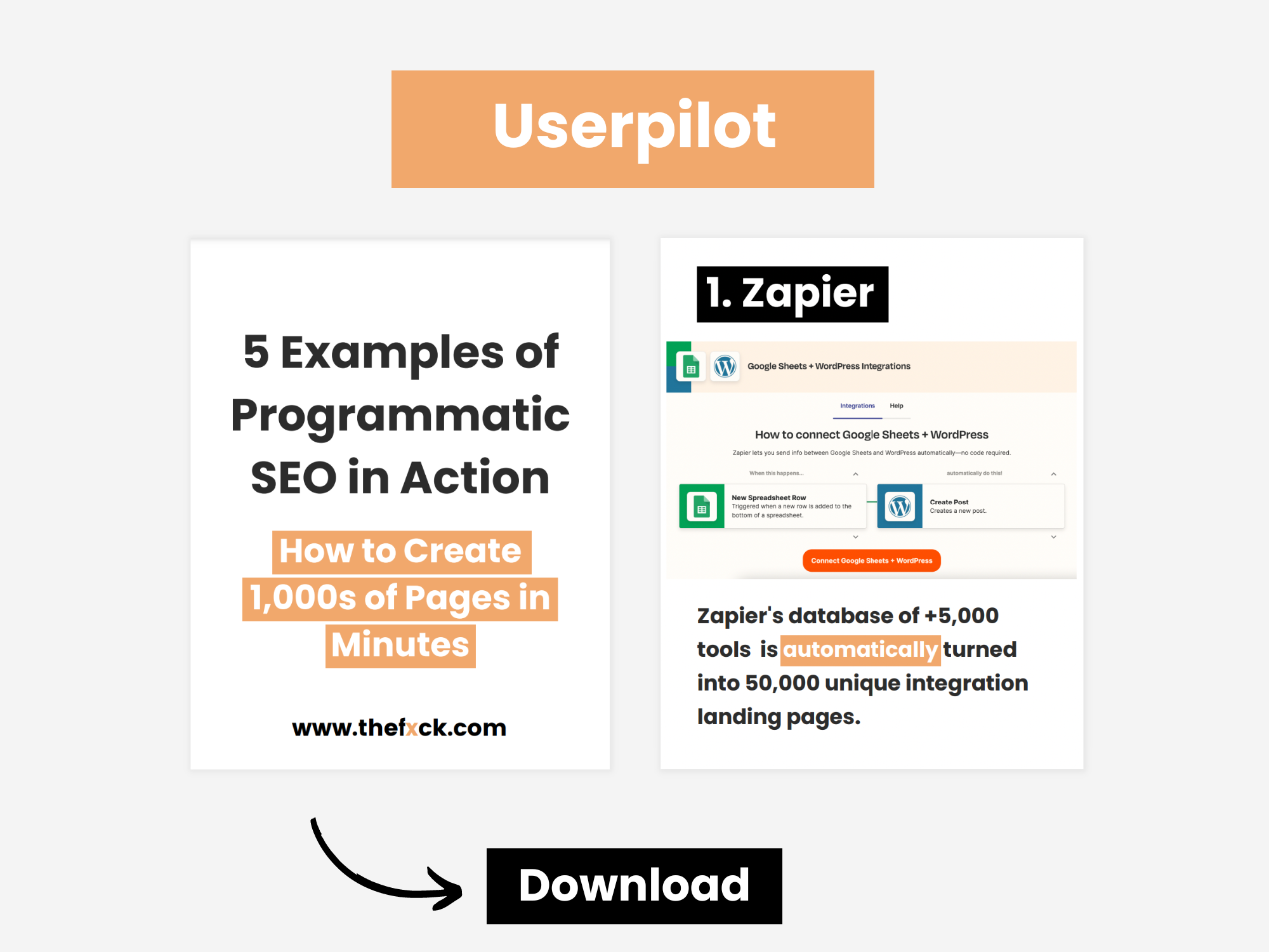 Userpilot SEO strategy