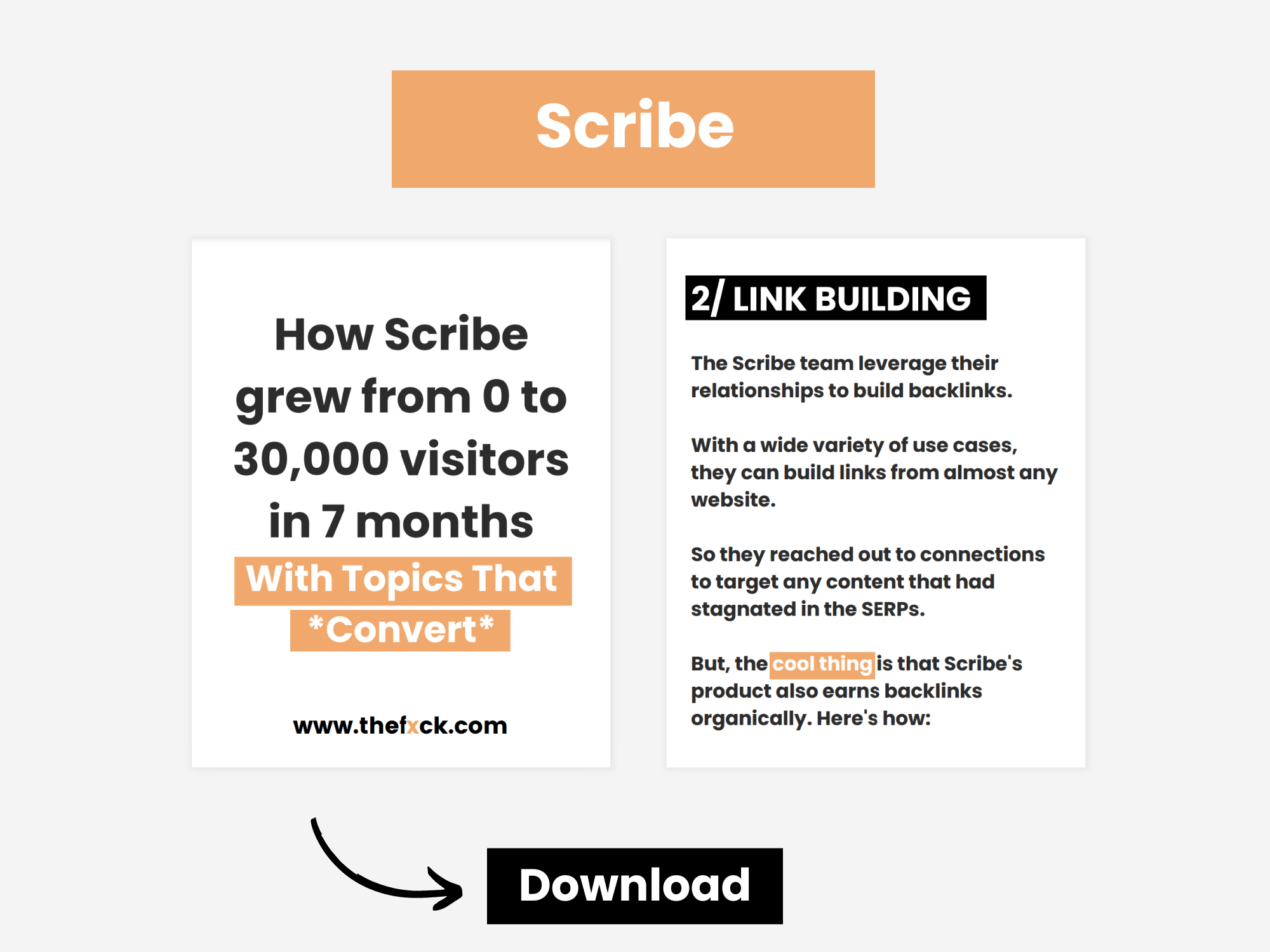 Scribe SEO strategy