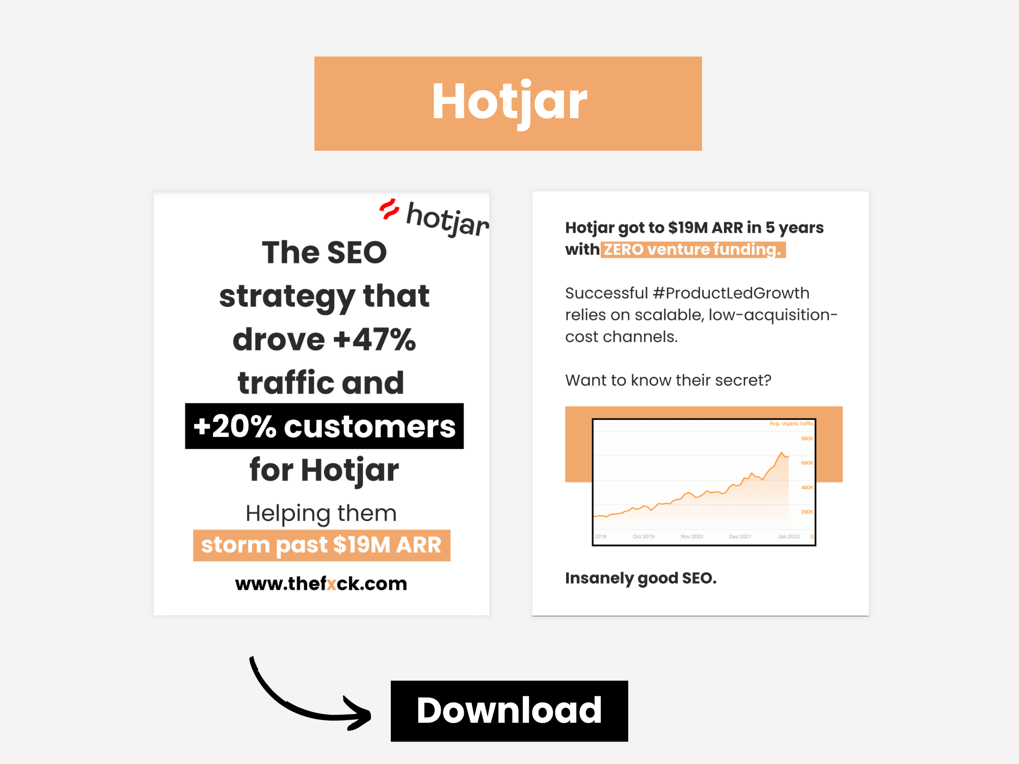 Hotjar SEO strategy