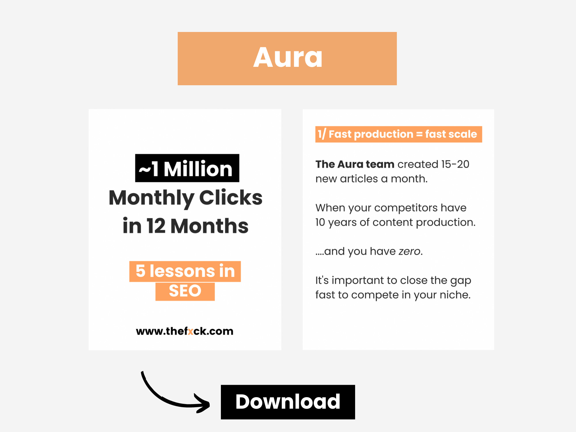 Aura SEO Strategy