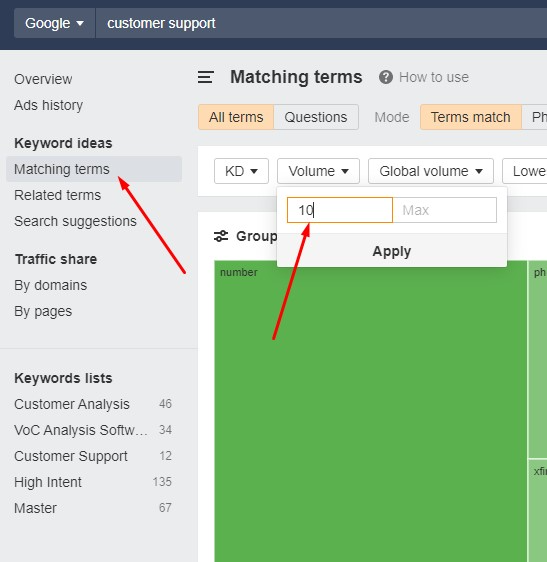 ahrefs screenshot showing matching terms