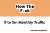 How Venngage Went From 0 to 3m Monthly Organic Traffic & 150k Monthly Sign-Ups
